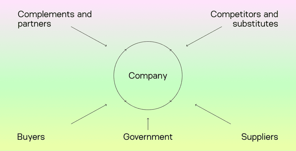 zk economic entities image 2