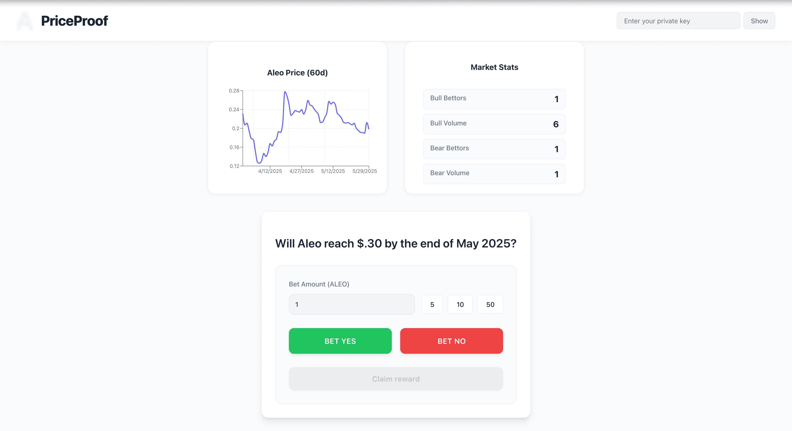 PriceProve