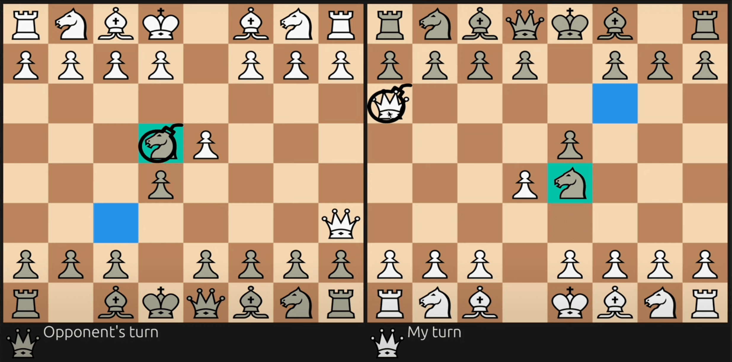 The Solo Gambit